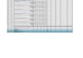 do drywall material takeoff and cost estimation of construction projects